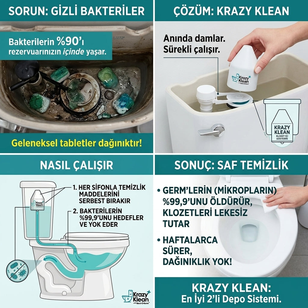 Krazy Klean  Otomatik Klozet Temizleyici